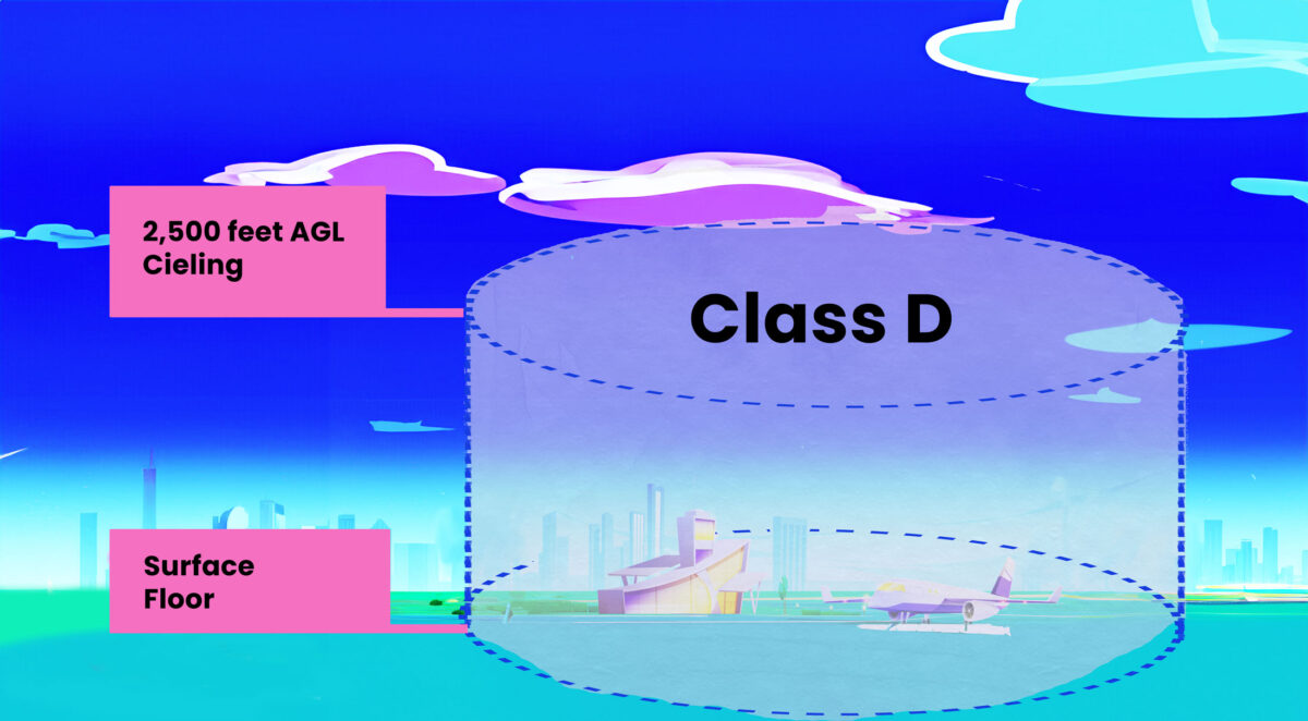 Class D Airspace - Flightpath107