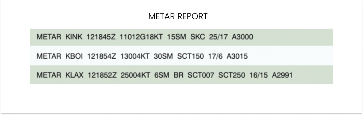 Meatr Report Examples sUAS Definitions - Flightpath107