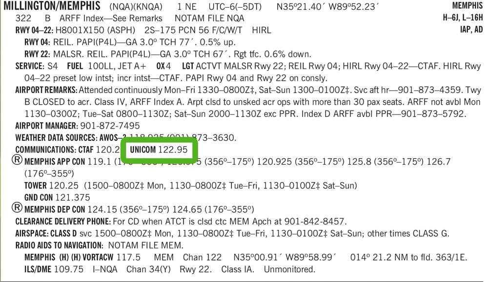 Locating Radio Comms on Charts - Flightpath107