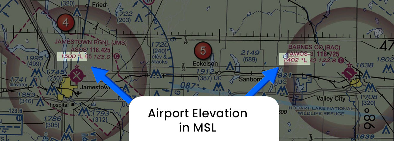 Airport-Elevation-Legend