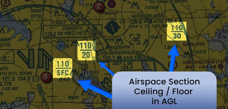 Airspace Ceilings and Surfaces - Flightpath107