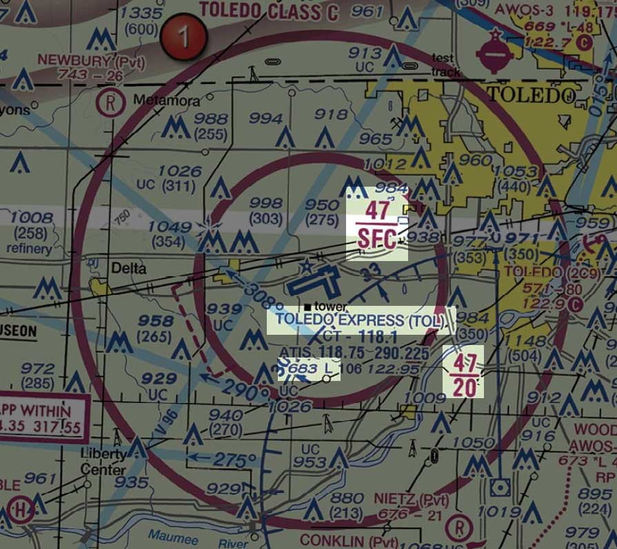 Class-C-Elevation-Numbers