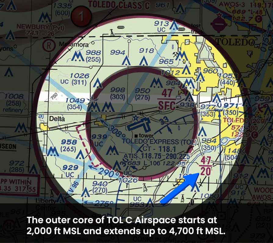 Toledo-Outer-Core-47-over-SFC